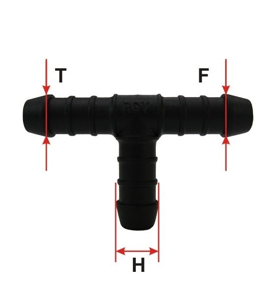 Vamzdeliu sujungimai